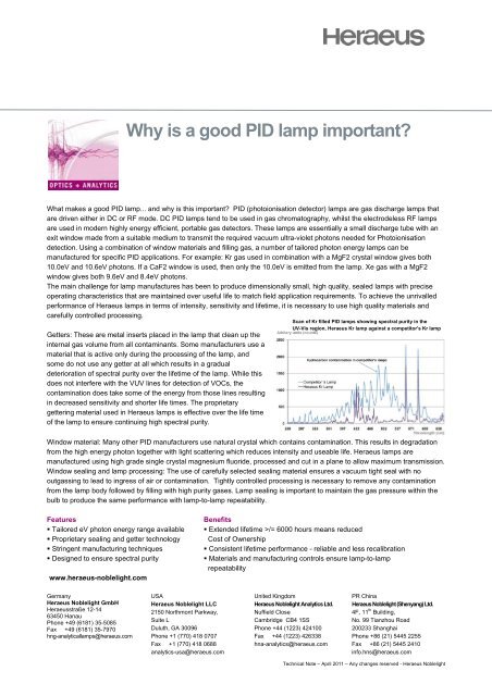 Why is a good PID lamp important? - Heraeus Noblelight