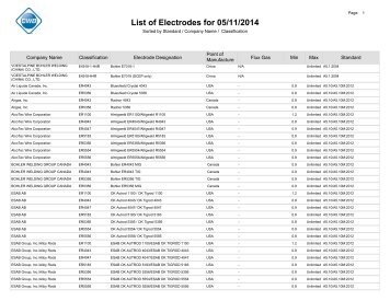 List of Electrodes for 08/20/2013 - CWB Group