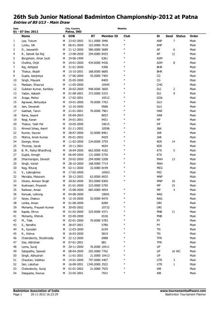 to download - Badminton Association of India