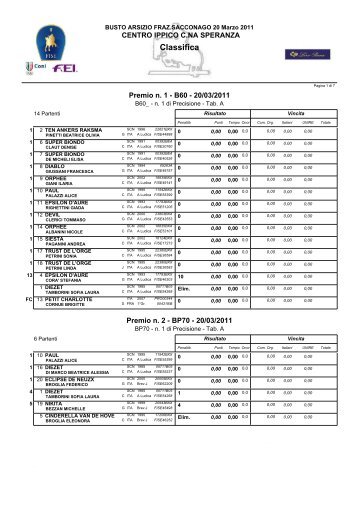 Classifica - Horsesmania.it