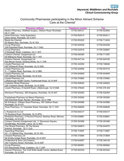 Minor ailments scheme - NHS Heywood, Middleton and Rochdale