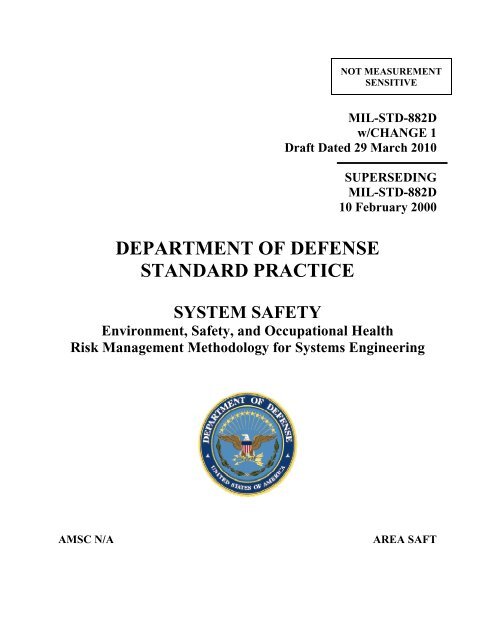 department of defense standard practice - National Defense ...