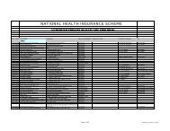 NATIONAL HEALTH INSURANCE SCHEME - NCRIB