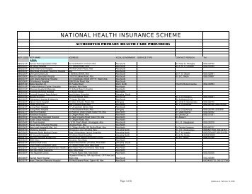 NATIONAL HEALTH INSURANCE SCHEME - NCRIB