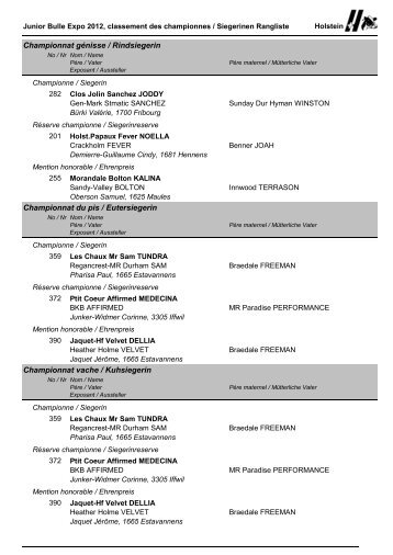 Concours Holstein Junior Expo - Web-agri