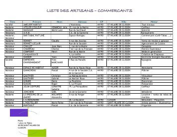 LISTE DES ARTISANS â COMMERCANTS