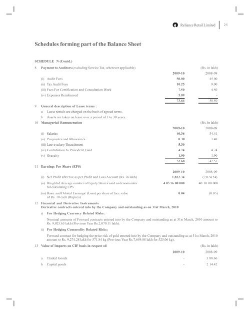 Reliance