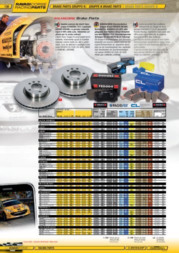 Applications RavasiCorse Brake Parts 2013 (PDF, 1.1 MB)