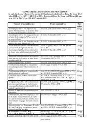 Vedi qui la TABELLA COMPLESSIVA DEI TERMINI