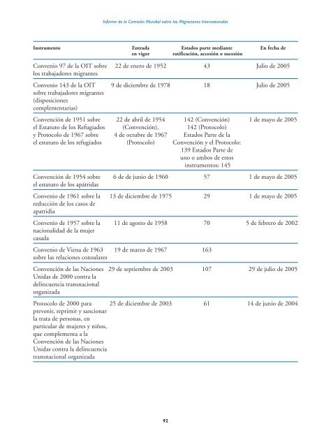 Las migraciones en un mundo interdependiente: nuevas ...