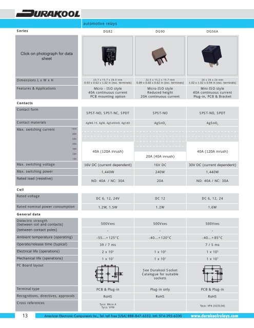 Durakool Relay Shortform Catalog 2010/2011 - Willow.co.uk