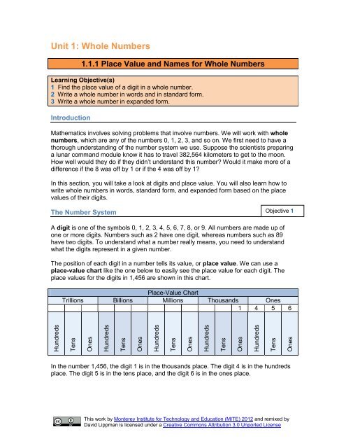 Whole Number Chart