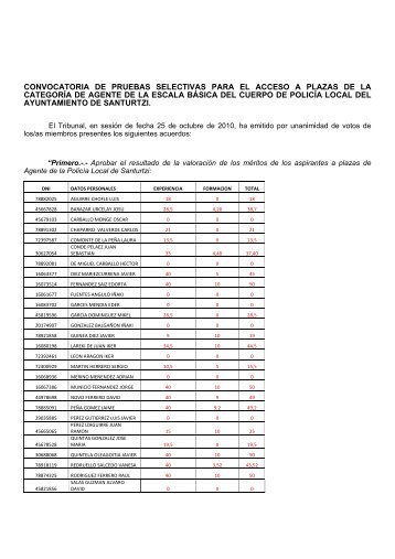 Resultado de la valoraciÃ³n de mÃ©ritos - Ayuntamiento de Santurtzi