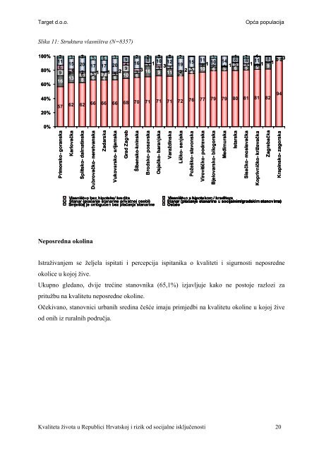 Kvaliteta Å¾ivota i rizik od socijalne iskljuÄenosti - UNDP Croatia