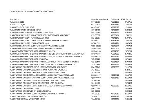 North Dakota Select Plus December 2012 Price List PDF - Dell