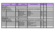 MaturitÃ , tutte le commissioni - L'Adige