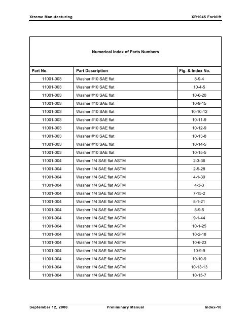 Numerical and Alphabetical Indexes - Xtreme Manufacturing