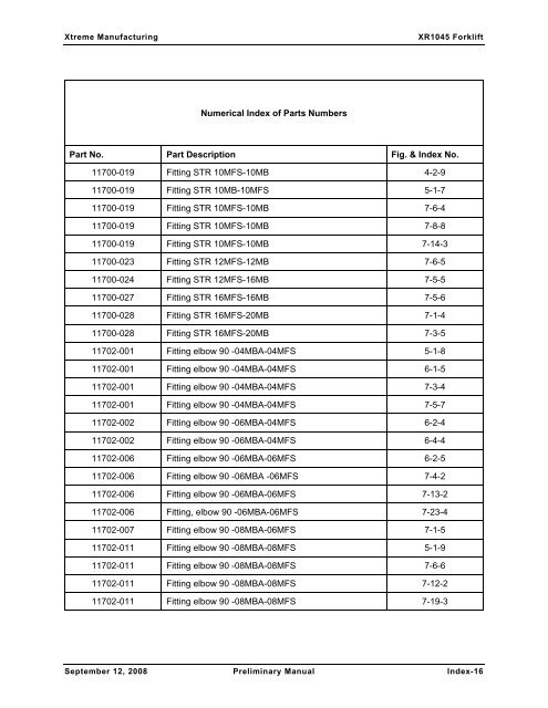 Numerical and Alphabetical Indexes - Xtreme Manufacturing