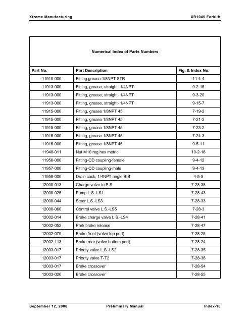 Numerical and Alphabetical Indexes - Xtreme Manufacturing