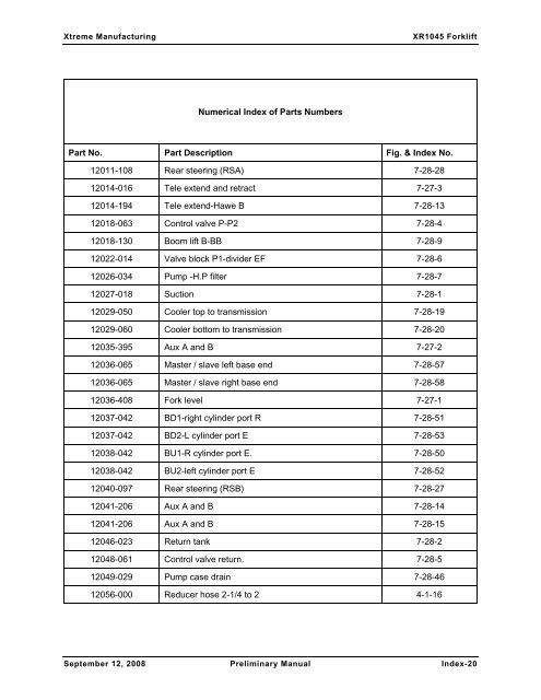 Numerical and Alphabetical Indexes - Xtreme Manufacturing