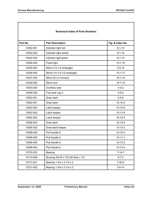 Numerical and Alphabetical Indexes - Xtreme Manufacturing