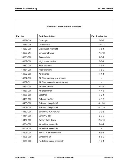 Numerical and Alphabetical Indexes - Xtreme Manufacturing