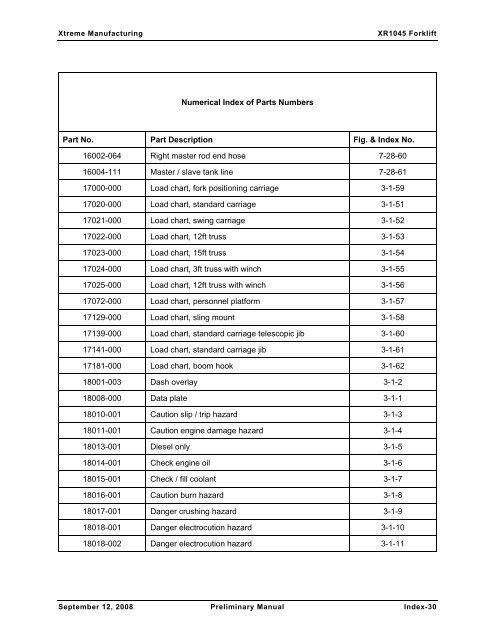 Numerical and Alphabetical Indexes - Xtreme Manufacturing