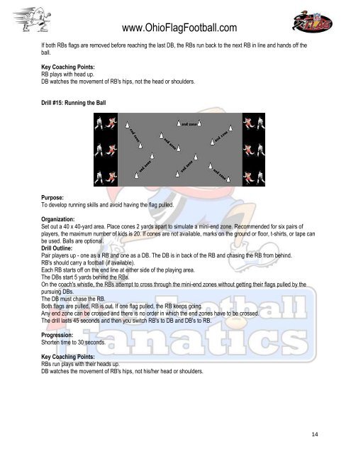 Coaches Drills & Tips Packet - Flag Football Fanatics