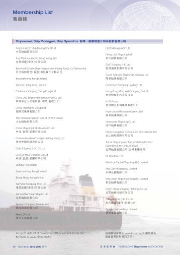 Membership List - Hong Kong Shipowners Association