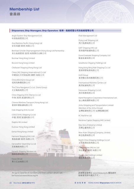 Membership List - Hong Kong Shipowners Association