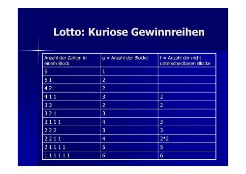 Kombinatorik + Simulationen