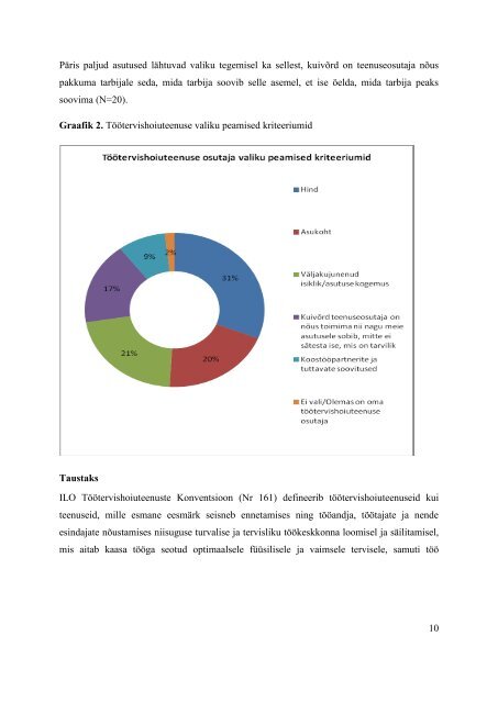 Rahulolu tÃ¶Ã¶tervishoiuteenusega 2012. aastal - Terviseamet