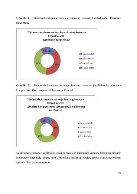 Rahulolu tÃ¶Ã¶tervishoiuteenusega 2012. aastal - Terviseamet