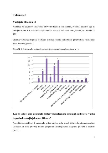 Rahulolu tÃ¶Ã¶tervishoiuteenusega 2012. aastal - Terviseamet