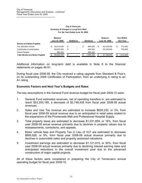 California Comprehensive Annual Financial Report - City of Temecula