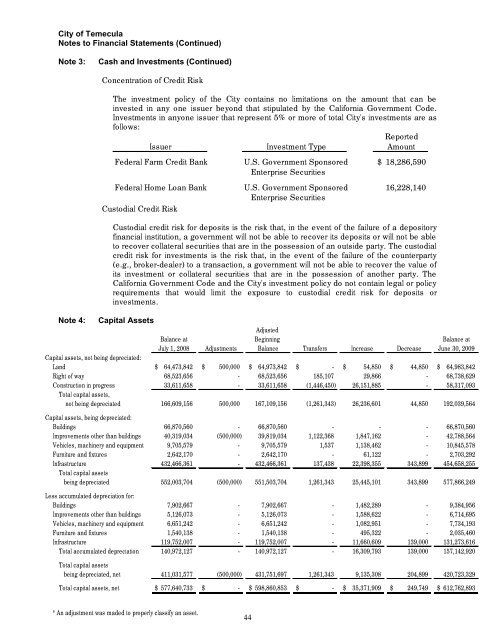 California Comprehensive Annual Financial Report - City of Temecula