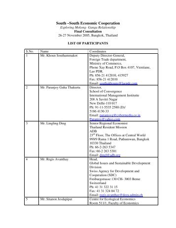 List of Participants - cuts citee