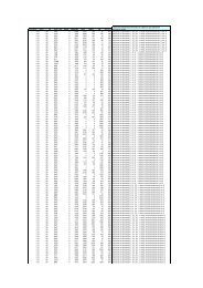 Plano de Amostragem - Telefonica - Anatel