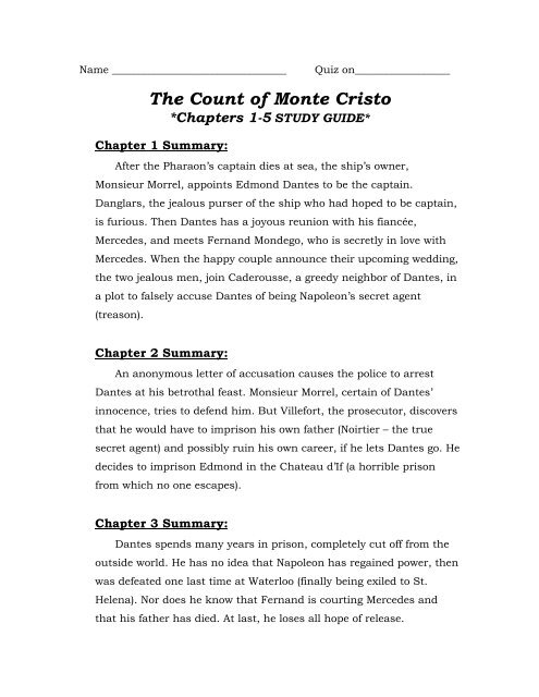The Count Of Monte Cristo Chapters 1-5 Study Guide