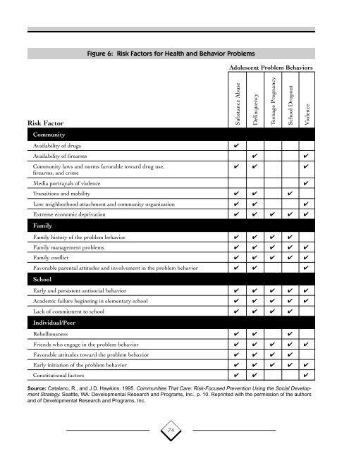 Conflict Resolution Education - National Criminal Justice Reference ...