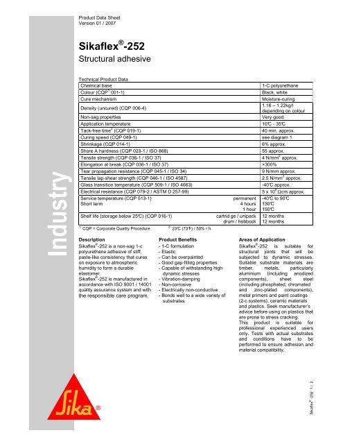 Sikaflex Primer Chart