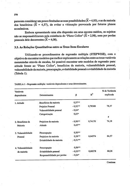 1990 - Sociedade Brasileira de Psicologia