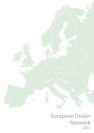 European Dealer Network - Honda Poland