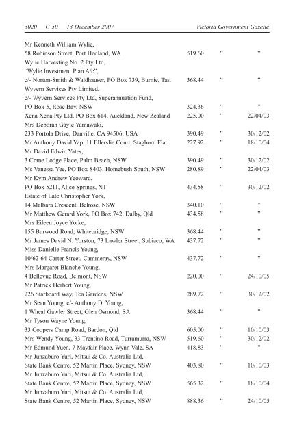 Victoria Government Gazette - Blue Star Group Limited