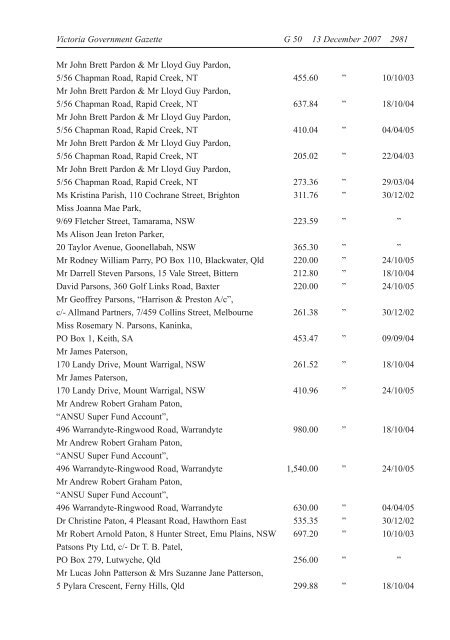 Victoria Government Gazette - Blue Star Group Limited