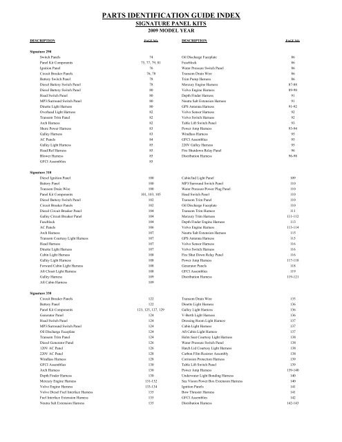 PARTS IDENTIFICATION GUID