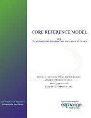 Core Reference Model v1.0 - The Exchange Network
