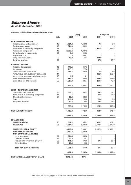 Contents - Genting Group