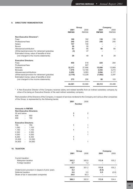 Contents - Genting Group