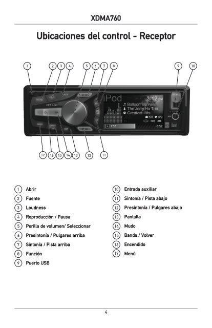 XDMA760 - Dual Electronics